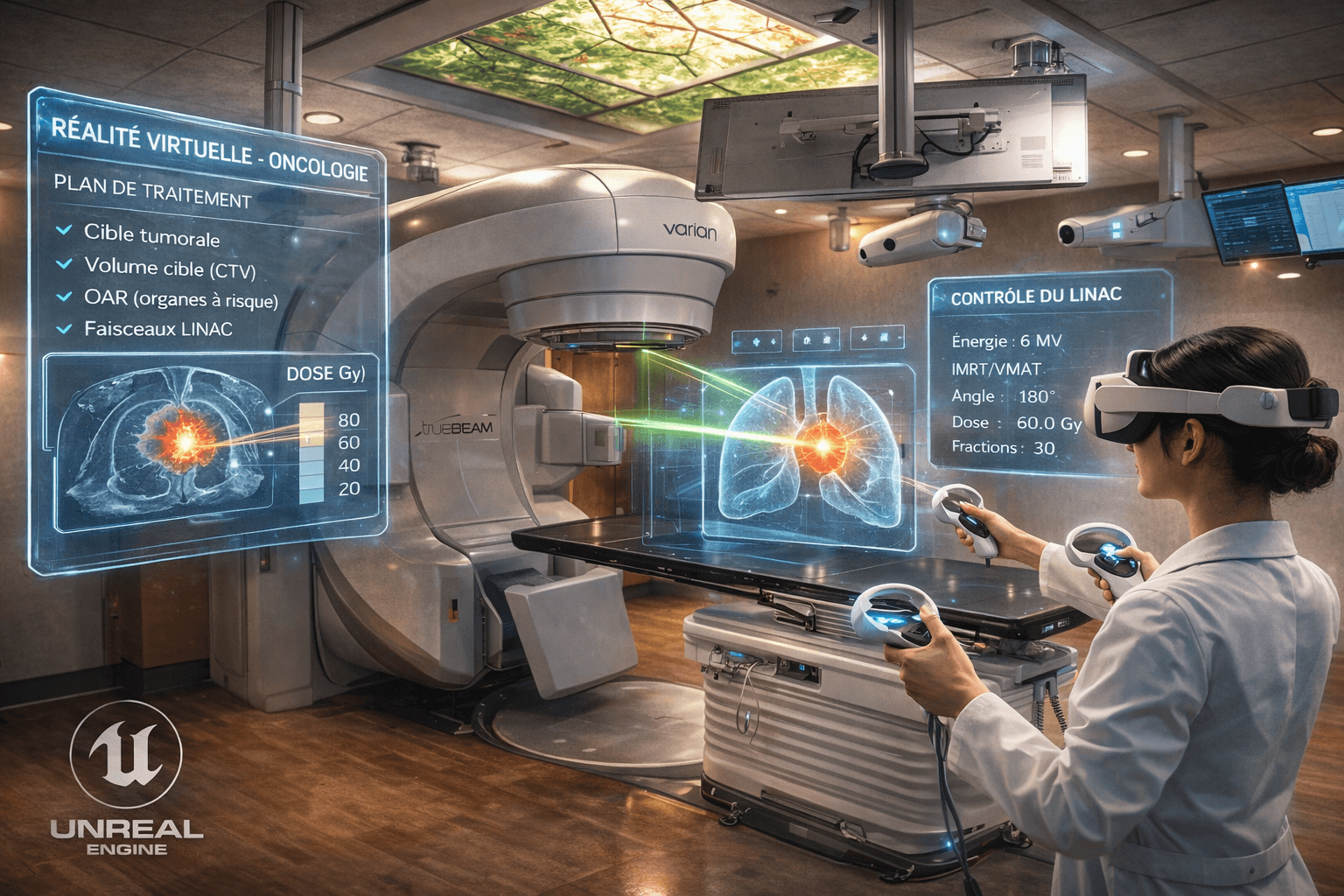 Oncoverse visual
